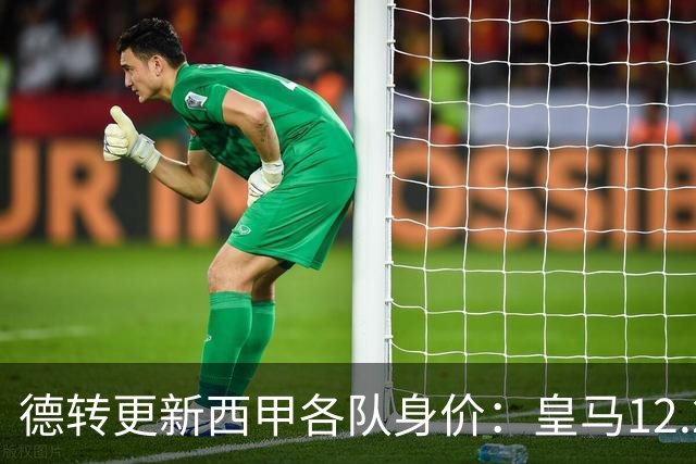 德转更新西甲各队身价：皇马12.2亿、巴萨11.6亿、马竞5.77亿